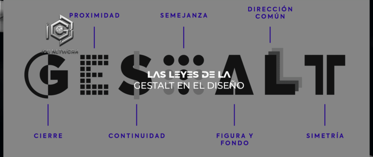 Las Leyes de la Gestalt en el Diseño