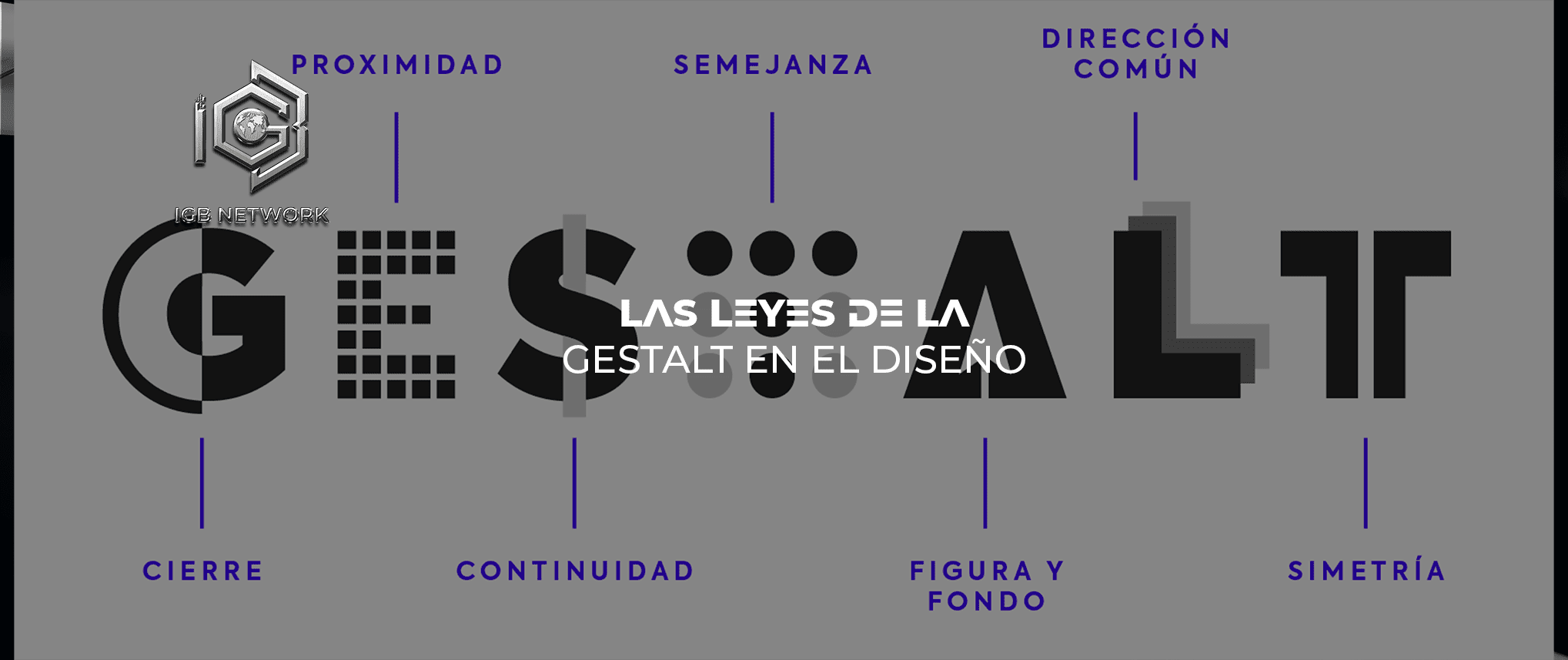 Las Leyes de la Gestalt en el Diseño